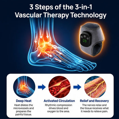 Soleos - Vascular Boot