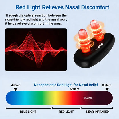 Nuvo Red Light Therapy Nasal