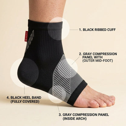Foot Therapy Recovery Socks
